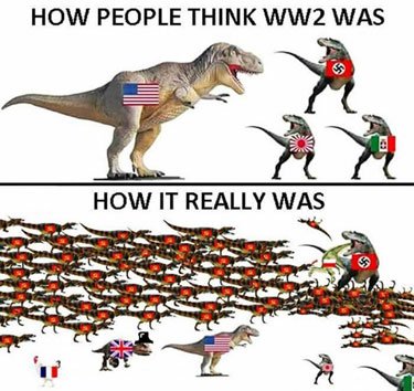 WWIIDinosaurs